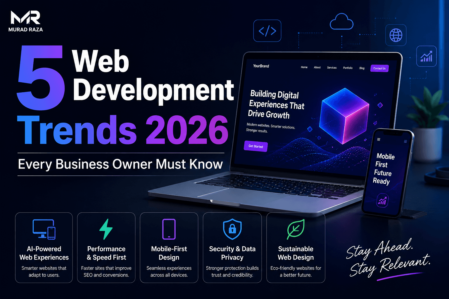 5 Web Development Trends 2026 Every Business Owner Must Know